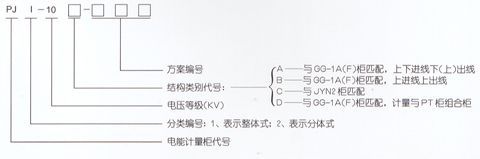 PJ1-10A、B、C、D高壓電能計量柜